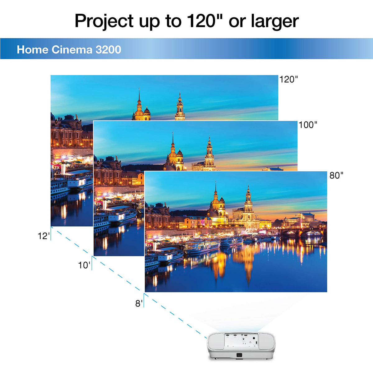 Epson Home Cinema 3200 4K Pro-UHD Proyector de 3 Chips con HDR