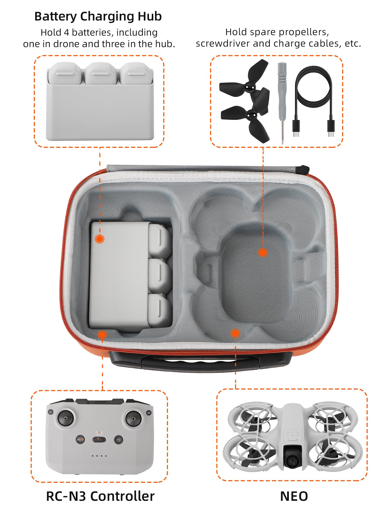 Funda de transporte para DJI NEO, bolsa de almacenamiento de carcasa dura de poliuretano portátil para drones/baterías/hub de carga/control remoto RC-N3/hélices y otros accesorios (naranja)