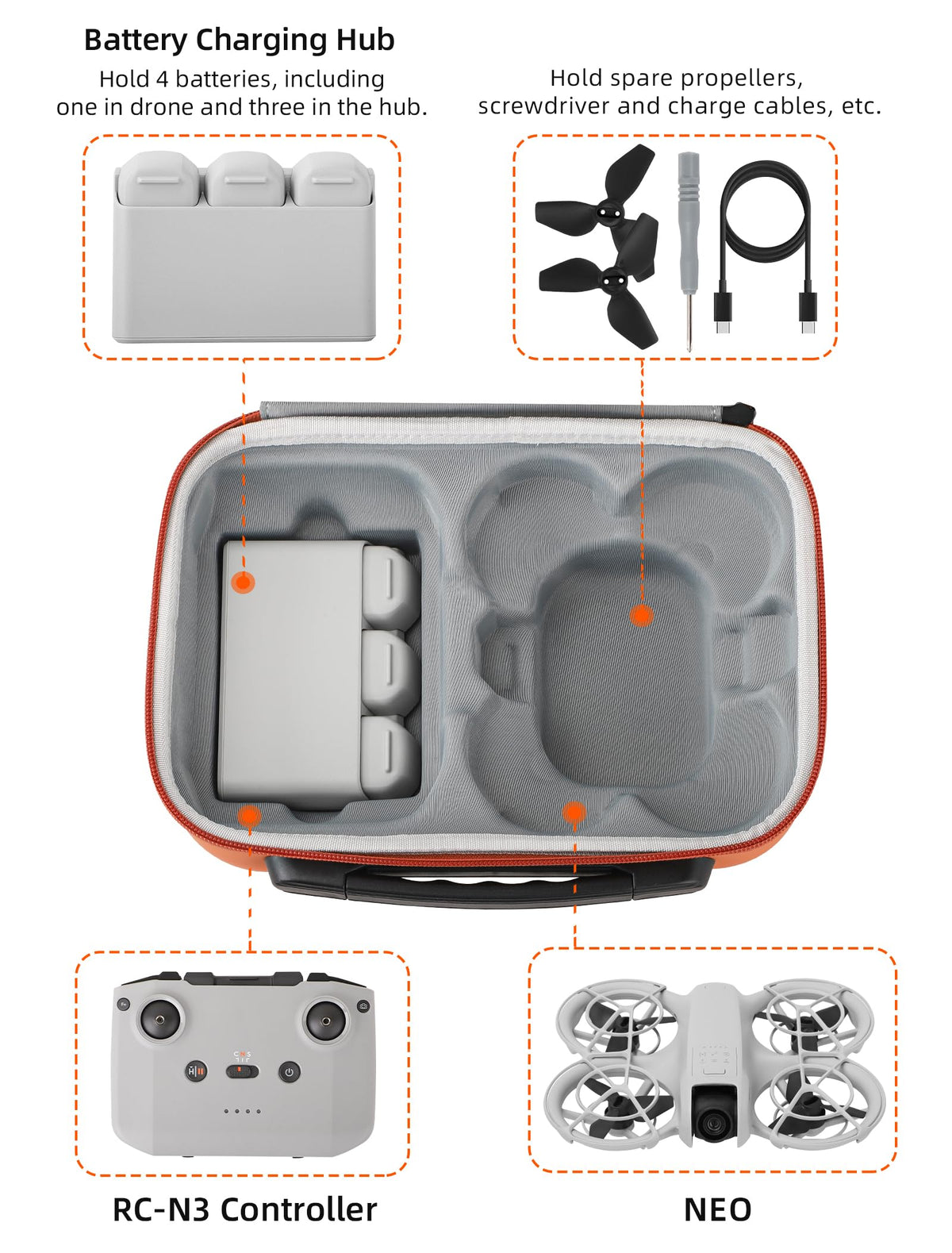 Funda de transporte para DJI NEO, bolsa de almacenamiento de carcasa dura de poliuretano portátil para drones/baterías/hub de carga/control remoto RC-N3/hélices y otros accesorios (naranja)