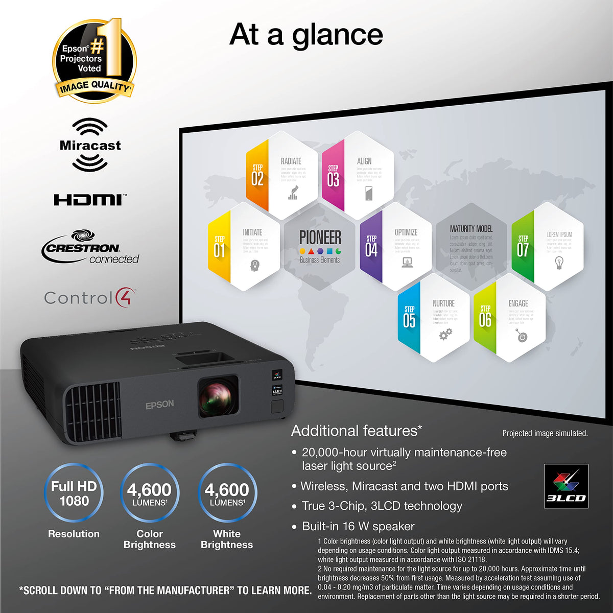 Epson Pro EX11000 Proyector láser inalámbrico 3LCD Full HD 1080p de 3 Chips, Brillo de Color de 4.600 lúmenes, Brillo Blanco de 4.600 lúmenes, Miracast, 2 Puertos HDMI, Altavoz Integrado de 16 W