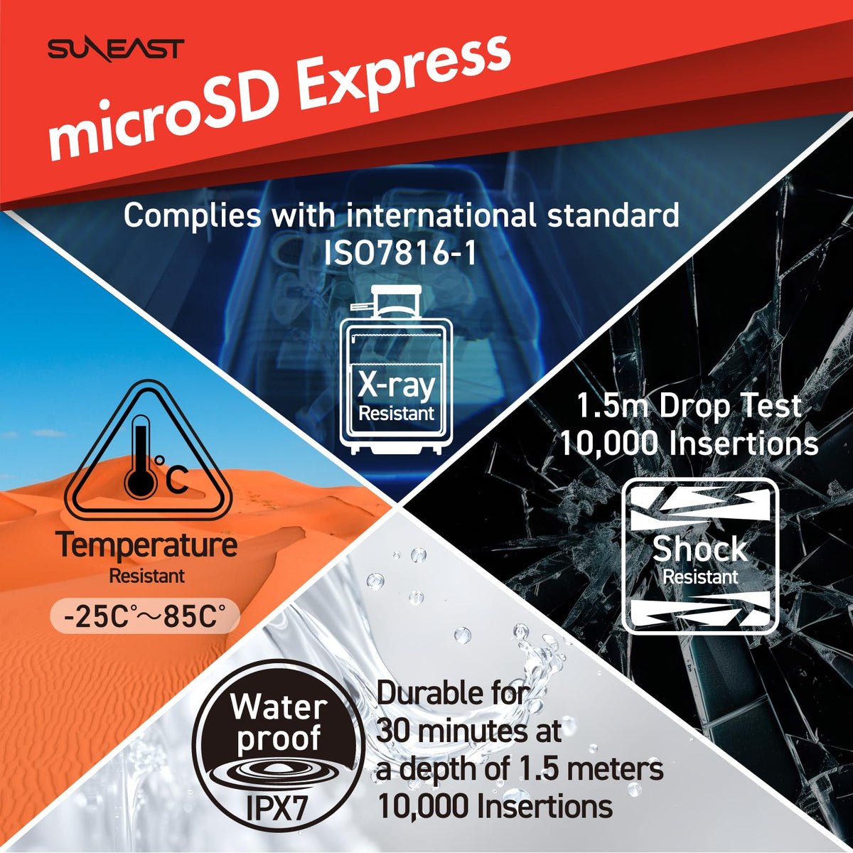 SUNEAST MicroSD Express, Escritura: 890 MB/s, Lectura: 750 MB/s, Compatible con Swtich 2, Video 4K, A1 U3 V30 (256, GB)