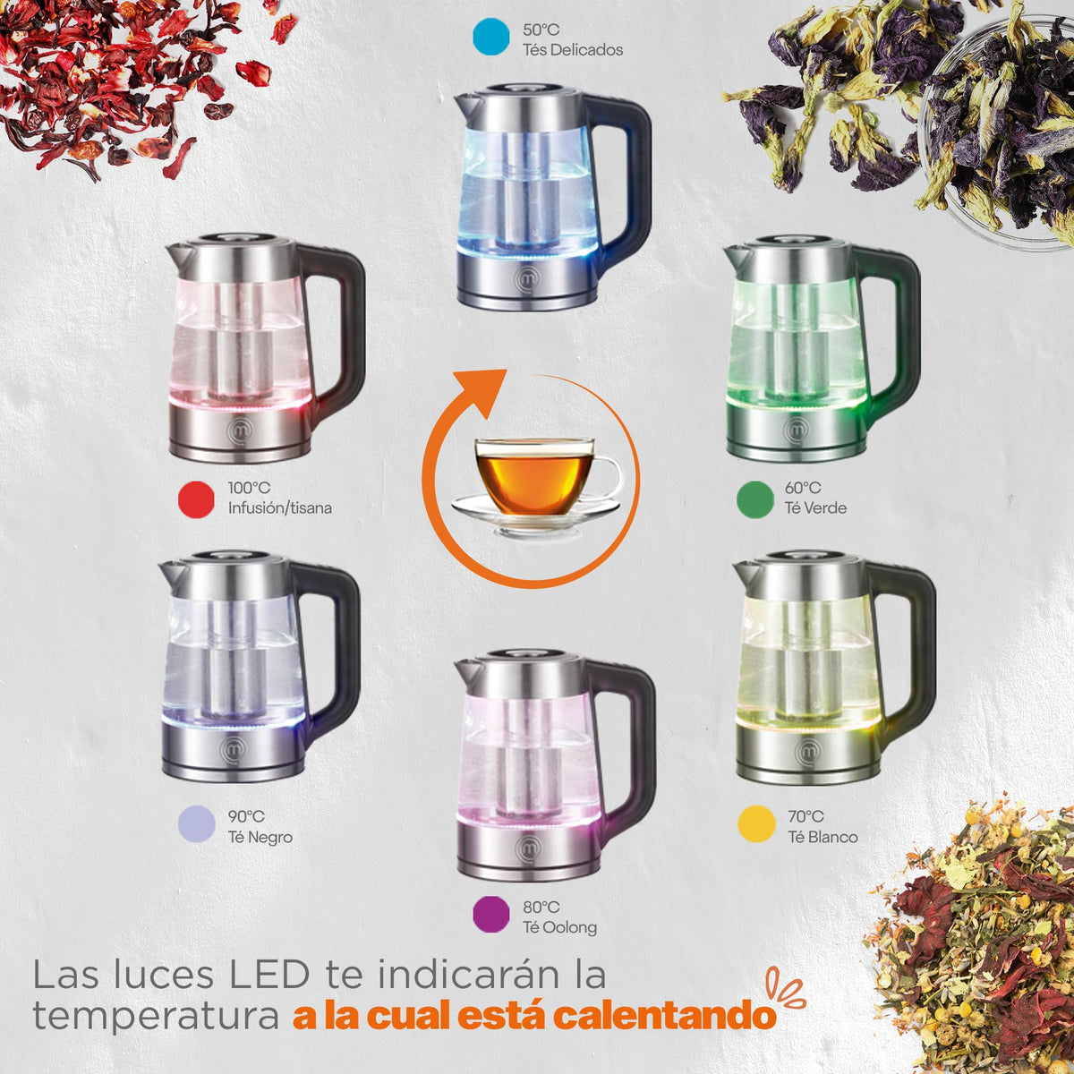 Hukën x MasterChef | Tetera Eléctrica Heat-Select | Temperatura Ajustable | Infusor Removible | Hervidor de Agua | Acero | Heat-Select | Panel Digital | Base Giratoria | 1.7 litros