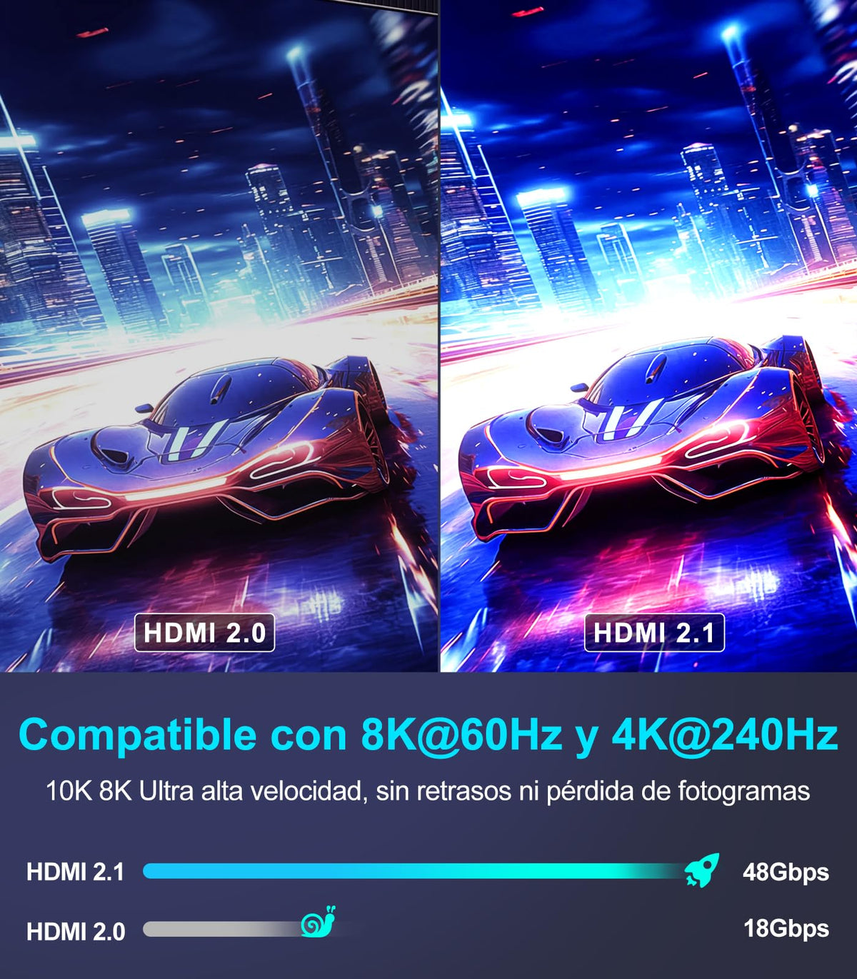 Sniokco 10K 8K Cable HDMI 2.1 48Gbps 3 Metros Certificado Cable HDMI® Ultra Alta Velocidad 0.01ms 4K 240Hz 165Hz 120Hz 8K 60Hz eARC Netflix HDCP 2.3 2.2 HDR10+ TV Monitor Proyector Roku PS5 X-box