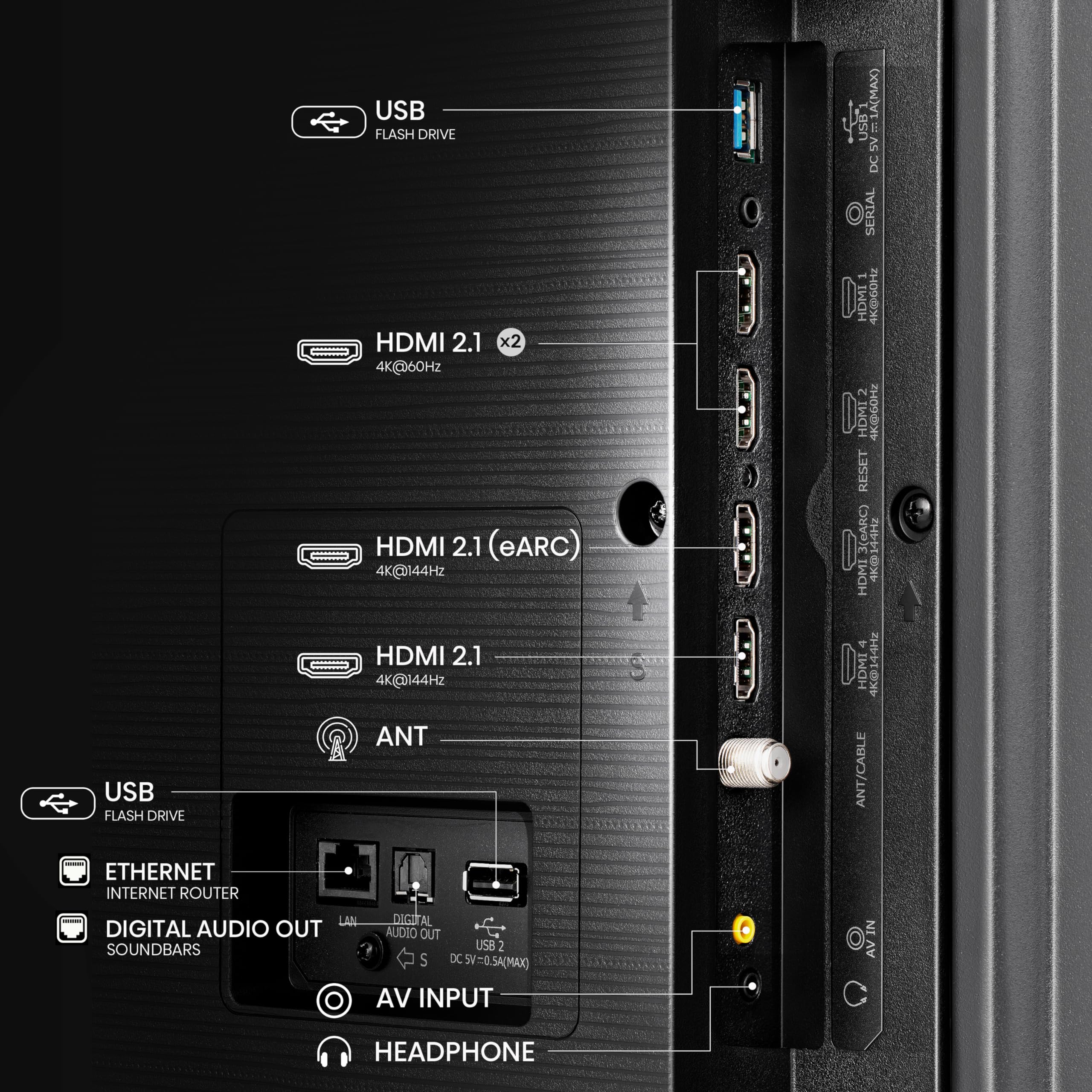 Hisense Television U7N Pantalla 55 Pulgadas,Mini-LED Smart Google TV UHD 4K,Control Remoto por Voz con Alexa,Modo de Juego Pro de 144 Hz,Hi-View Engine Pro,Subwoofer Incorporado