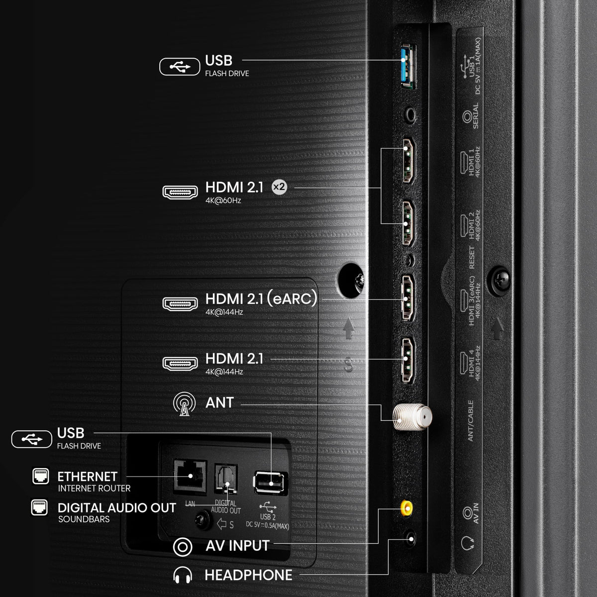 Hisense Television U7N Pantalla 55 Pulgadas,Mini-LED Smart Google TV UHD 4K,Control Remoto por Voz con Alexa,Modo de Juego Pro de 144 Hz,Hi-View Engine Pro,Subwoofer Incorporado