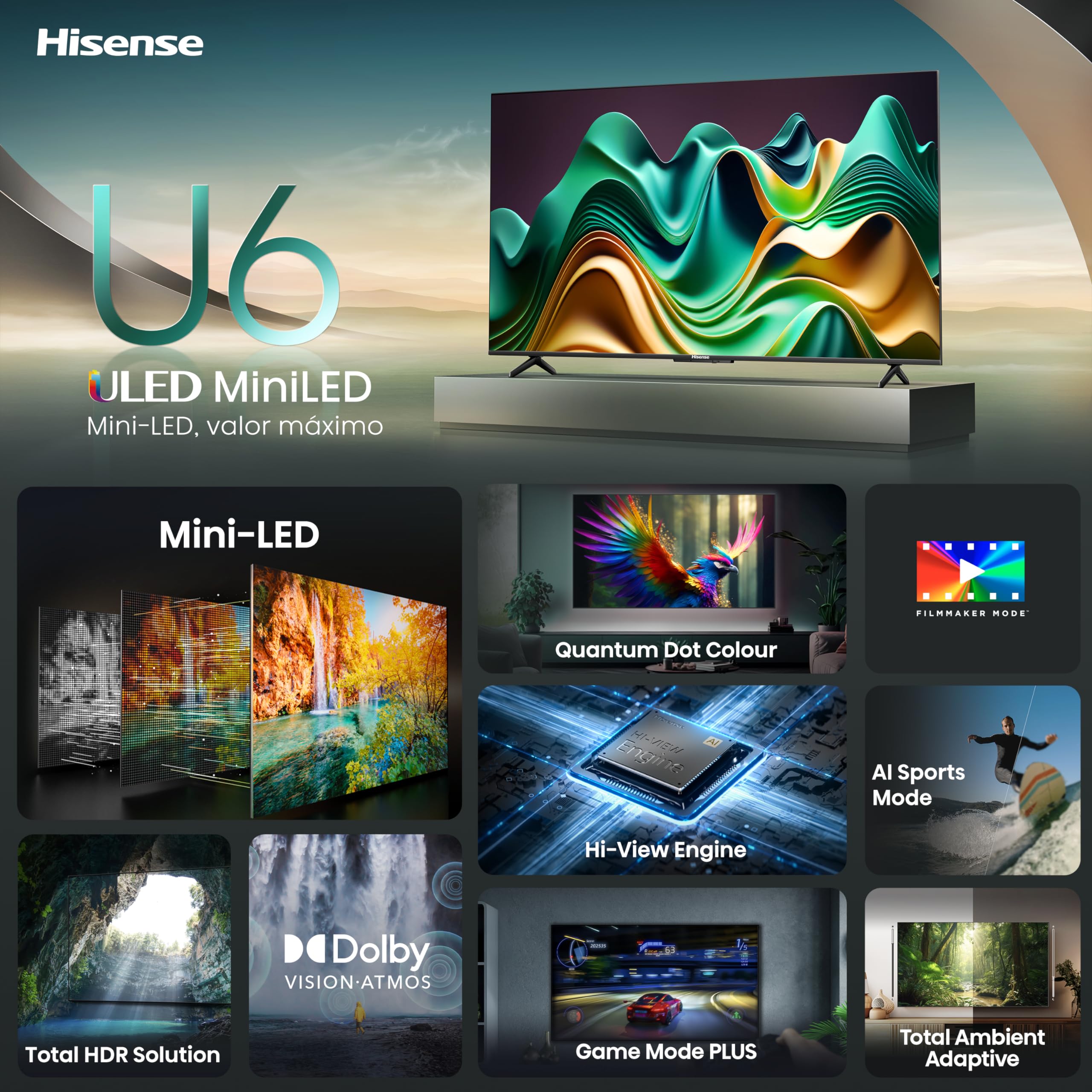 Hisense Television U6N Pantalla 65 Pulgadas,Mini-LED Smart Google TV UHD 4K,Control Remoto por Voz con Alexa,Hi-View Engine,Dolby Vision Atmos,Total HDR Solution, mira TV en Vivo sin Cable