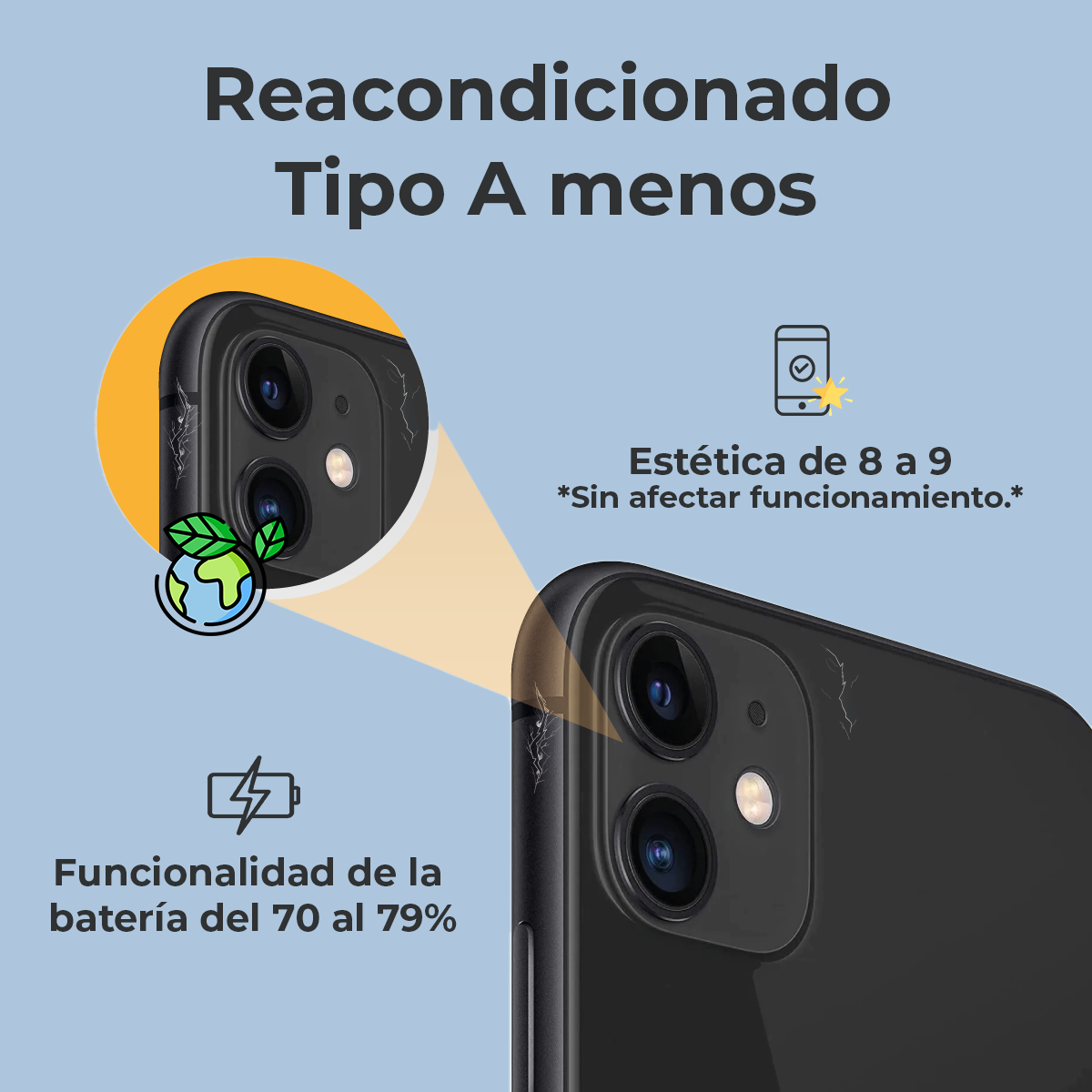 Apple iPhone 12 128 Gb White Tipo A Menos (Reacondicionado)