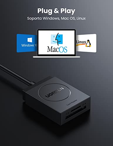 UGREEN 2 en 1 Lector de Tarjeta Múltiple, Lector USB 3.0 a Tarjeta Memoria, Soporta Tarjetas de Memorias TF, SD y Micro SD, Transmisión de Datos Simultáneamente Entre Dos Tarjeta