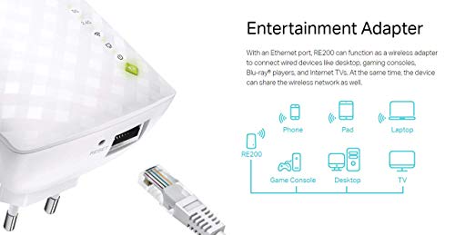 TP-Link RE200 Extensor de Rango de Repetidor WiFi de Banda Dual Universal, 3 Antenas, Puerto Fast Ethernet, AC750, Modo AP Compatible
