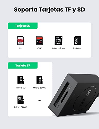 UGREEN 2 en 1 Lector de Tarjeta Múltiple, Lector USB 3.0 a Tarjeta Memoria, Soporta Tarjetas de Memorias TF, SD y Micro SD, Transmisión de Datos Simultáneamente Entre Dos Tarjeta