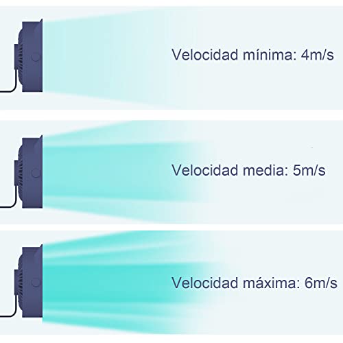 Ventilador de Escritorio USB, Mini Ventilador Eléctrico Portátil de Enfriamiento con 3 velocidades, Ventilador Potente y Súper Silencioso, Ideal para Oficina, Hogar, Dormitorios (Azul)