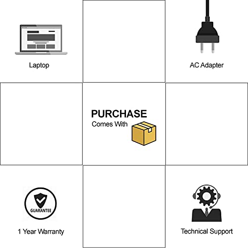 ACHEMEX
