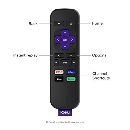 Roku Express HD Streaming Media Player ( Importado )