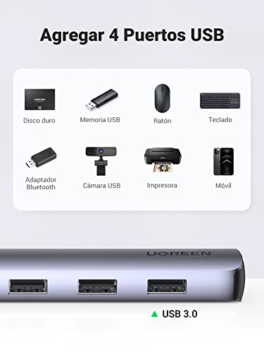 UGREEN Hub USB C HDMI 4K 5 En 1 Adaptador USB C a 4K HDMI USB