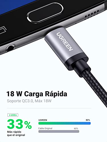 Cable USB tipo C 3A compatible con Samsung S10 S20 S23 QC3.0 Cable de carga  rápida Compatible con Xiaomi Mi 11 Teléfono móvil Carga rápida Cable USB C  Cargador tipo C