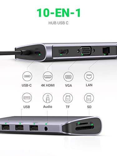 UGREEN Hub USB C, 10 en 1 USB C Hub Adaptador a HDMI 4K@30Hz, 1000Mbps Gigabit Ethernet, VGA, 3* USB 3.0, Lector Tarjeta SD TF, 3.5mm Audio Jack y 100W Power Delivery para Macbook Pro/Air, iPad Pro