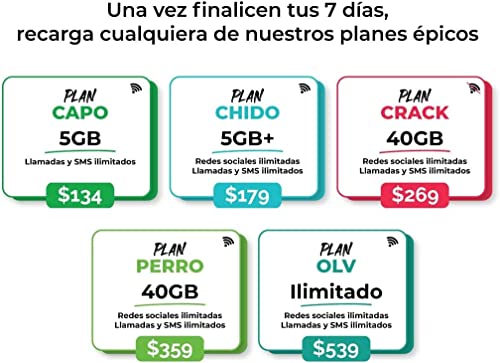 PilloFon eSIM Virtual Recargable con 7 Días de Servicio