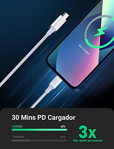 UGREEN USB C a Lightning Cable MFI Certificado, PD Carga Rapida para iPhone SE 2020/11/11 Pro/X/XS/XS MAX/XR/8 Plus/8, iPad Air 3, iPad Mini 5, iPad Pro, Dispositivo iOS con Puerto Tipo C (Blanco, 1M)