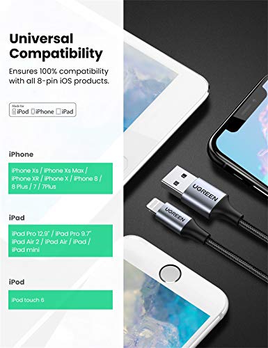 UGREEN Lightning Cable, (MFI Certificado) Cable Nylon Trenzado 8 PIN Compatible con iPhone 14/13/13 Pro/13 Pro Max/12/12 Pro/11/XS MAX/8 Plus, iPad Pro, ipad mini 4 3, Air Pro, iPod, y Más(2M, Negro)