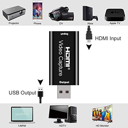 Tarjeta de captura de video, HDMI a USB/Micro USB/Tipo-C Tarjeta de captura  de juegos 1080P Grabar a través de DSLR Camcorder Action Cam