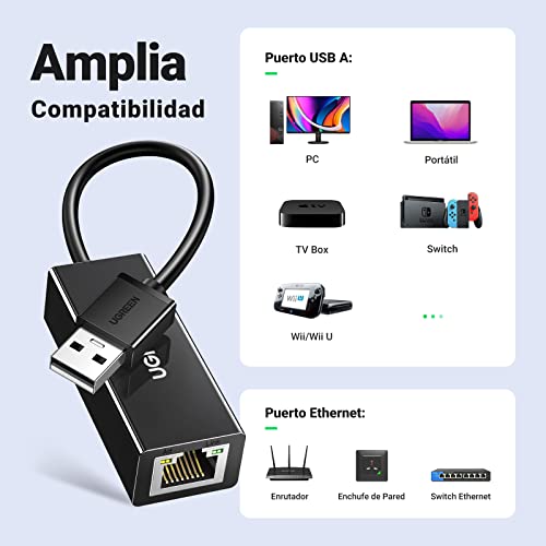 UGREEN Adaptador Ethernet USB 2.0, Tarjeta de Red LAN Ethernet 100Mbps, USB RJ45 Compatible con Switch, Wii, Wii U, Surface Pro, XiaoMi Mi Box S 3, MacBook, Chromecast