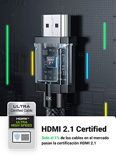 UGREEN 8K Cable HDMI 2.1 Certificado Trenzado de Nylon, Soporte 8K 60Hz Ultra HD, HDR dinámico, Alta Velocidad 48Gbps, Dolby Vision, eARC, Compatible para PS5, Xbox One, Switch, Roku, PS4(2M)