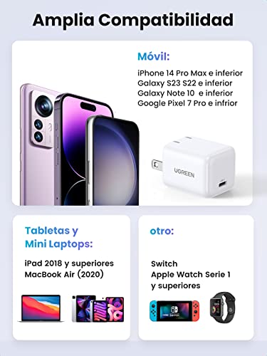 UGREEN 30W Mini Cargador USB C, GAN PD Cargador Rápido Portatil Compatible con iPhone 14 13 12 Pro MAX, Galaxy S23/S22/21, Pixel 7/7 Pr, iPad, MacBook Air