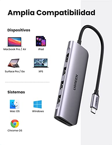UGREEN HUB USB C, 6 en 1 Adaptador USB C Hub a HDMI 4K Lector Tarjeta SD TF, 3 USB 3.0 Compatible con iPad Pro/Macbook Pro/Air/iMac 2022 2021 2020 2019 2018/ DELL XPS 13 15/ Galaxy S23