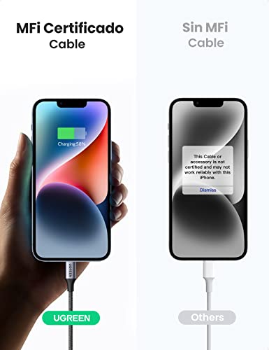 Cargador rápido para iPhone [certificado Apple MFi] Cable tipo C a  Lightning de 1m, de 20 W compatible con iPhone 14/13/12//11/X y iPad :  : Electrónicos
