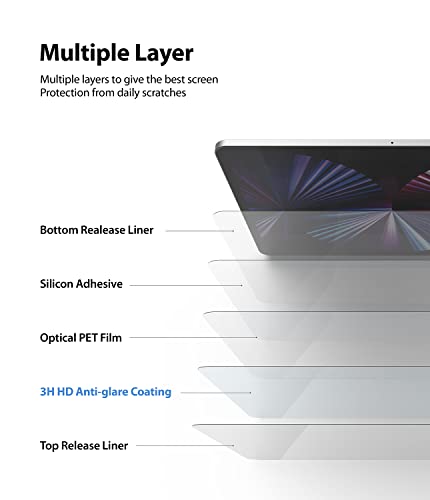 Ringke Paper Touch Film Soft (2 Piezas) Compatible con Mica iPad Pro 11 / iPad Air 5 / iPad Air 4 Protector de Pantalla Mate Sensación de Papel