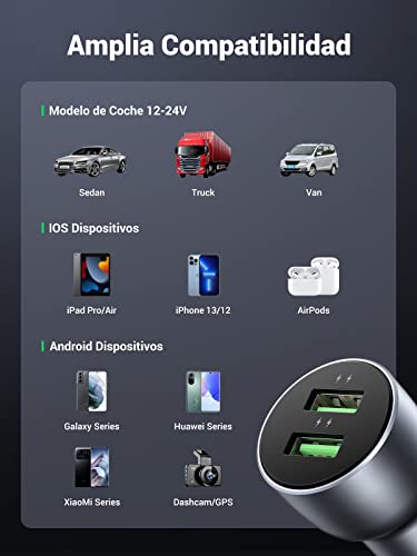 UGREEN Cargador de Coche USB, Adaptador Auto Carga Rápida Dual USB QC 3.0 de 36 W de Aluminio Compatible con iPhone 14/13/12/11/SE/XR/X/XS, Galaxy S23/S23 Ultra/S22/S21/S20/Note 20, Pixel 5/4/3 y Más