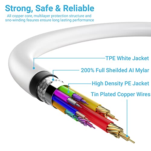 Quntis Cable Lightning iPhone, MFi Certificado 3 Piezas 2m, Compatible con iPhone 14 13 12 11 XS MAX XR X 8 7 6s Plus, iPad Mini/Air, iPod, Airpods - Blanco