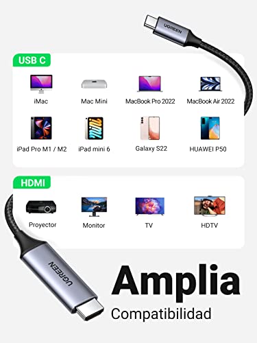 UGREEN Cable USB C 3.1 a HDMI 4K, Cable Thunderbolt 3, Adaptador Tipo C a HDMI, Compatible con iMac, MacBook, Galaxy S21/S23 Ultra/S23+/S23 Note 9/8 S8, Huawei P40/P30 Pro Mate 20/Mate 10 PS5 2M