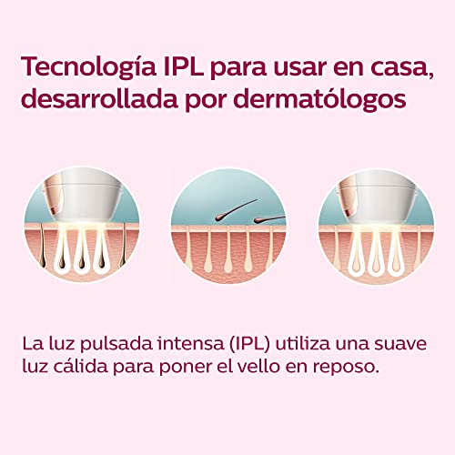 Philips Lumea Prestige Depiladora IPL, Tecnología Sense IQ, Luz Pulsada, con cable, 4 Cabezales Inteligentes (Cuerpo, Bikini, Axilas y Cara) y SmartSkin Sensor, incluye un Recortador Precisión