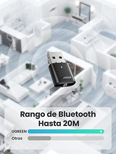 UGREEN USB Bluetooth 5.0, Adaptador Bluetooth para PC Portátil Windows 11/10/8.1/7, A2DP Dongle Bluetooth Compatible con Mando de PS5/PS4/Xbox Series X,Bluetooth Auricular Teclado Ratón Altavoz, Móvil