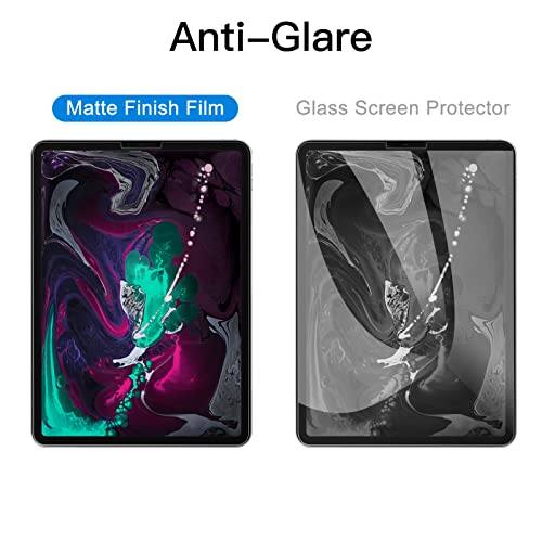 JETech Protector de pantalla de Papel para iPad Air 5/4 10.9 Pulgadas, iPad Pro 11 Pulgadas Todos los Modelos, Antirreflejos, Película de PET Mate para Dibujar