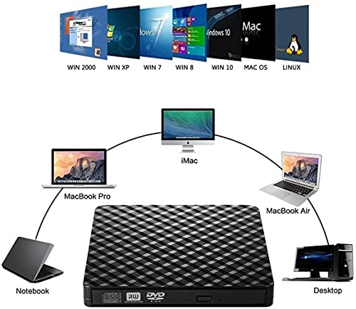 Grabadora CD/DVD Lector Portátil, Grabadora CD/DVD Externa USB 3.0, Unidad Óptica Externa de CD/DVD-RW CD Player Grabadora Ultra Slim Portátil Compatible con Windows 98/7/8/10/XP/Vista Linux Mac OS
