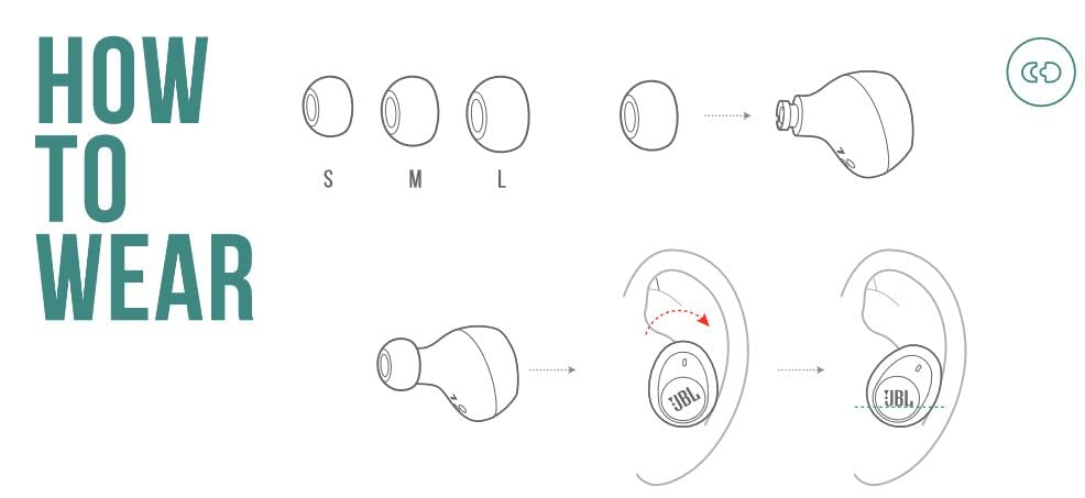 JBL Audífonos Inalámbricos In Ear True Wireless Tune 115TWS Bluetooth