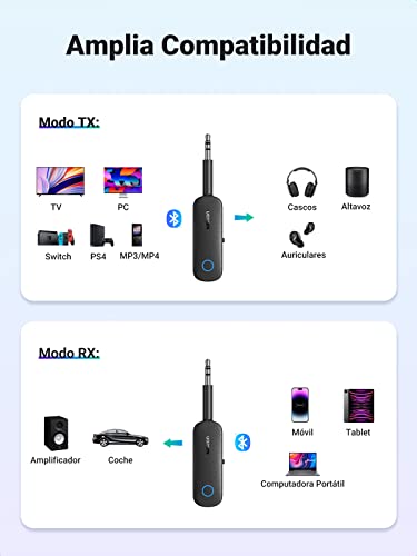 UGREEN Transmisor y Receptor Bluetooth 2 en 1, Mic Incorporado Recepto