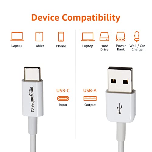  Cable USB C a USB C (de 3 pies, paquete de 2 unidades