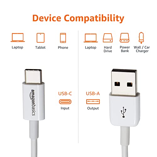 Cable De Datos Usb 3.0 De 0,5 M A 0,5 M, Disco Duro Móvil | Meses Sin