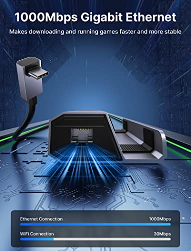 JSAUX Estación de Acoplamiento para Steam Deck, 6-in-1 Steam Deck Dock con HDMI 2.0 4K@60Hz, Gigabit Ethernet, 3 USB-A 3.0 y Puerto USB-C de Carga Rápida-HB0603