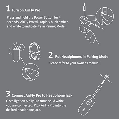 Twelve South Transmisor inalámbrico para Usar, AirPod Pro y Auriculares inalámbricos en gimnasios o Aviones, AirFly Pro