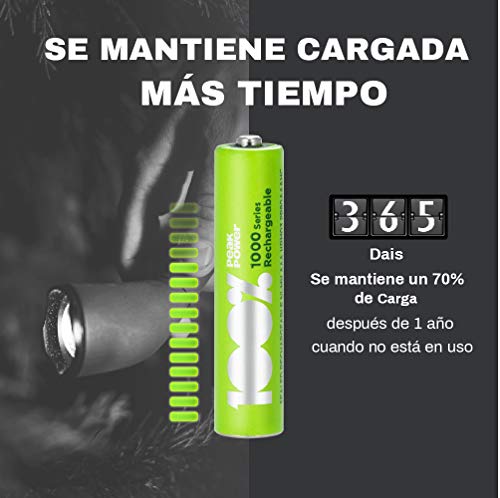 100%PeakPower 4 x Pilas Recargables AAA 1000 Series | Capacidad mínima Garantizada 800 mAh NiMH | Pilas AAA Recargables Que Vienen precargadas Listas para Usar | Bajo Nivel de autodescarga