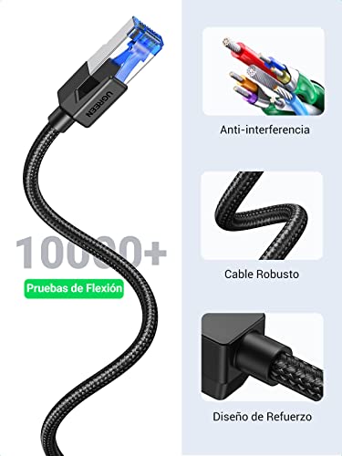 UGREEN - Cable Ethernet Cat 8 de 2 m, trenzado de alta velocidad de 40 Gbps, 2,000 MHz, RJ45, blindado, para interiores, cables LAN para PC de juegos, PS5, PS4, PS3, Xbox, módem, router