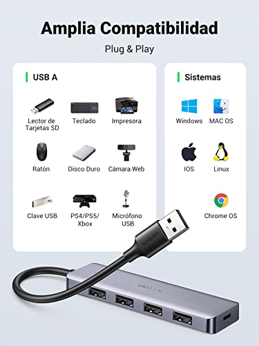 UGREEN Hub USB 3.0, Adaptador de USB 3.0 4 Puertos SuperSpeed 5Gbps Compatible con Macbook, Macbook Pro, PC, Portátil, PS4, PS5, Xbox, Memoria USB, Ratón, Teclado