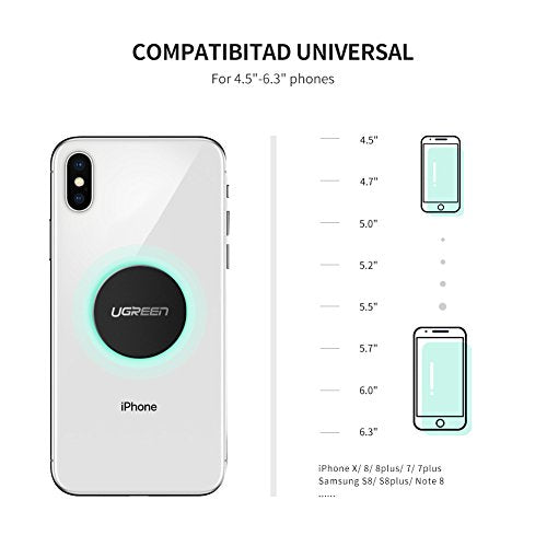 UGREEN Láminas Metálicas Reemplazo de Placa Metal para Soporte de Celular Auto Magnético de Repuesto para Montar en Auto con 3M Adhesivo para Iphone Samsung Huawei XiaoMi, 2 Redondas y 2 Rectangulares