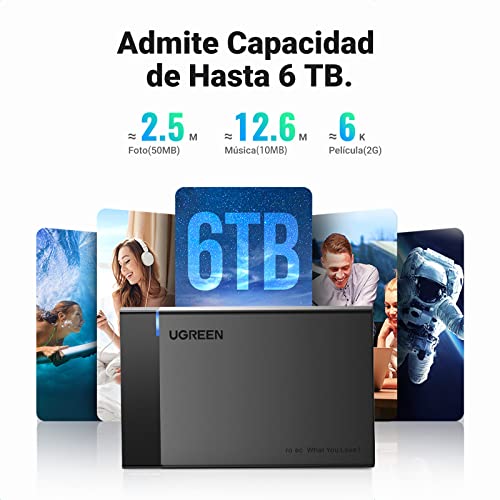 UGREEN Carcasa de Disco Duro 2.5'' , Caja de Disco Duro USB 3.0 con UASP, Compatible con 2.5'' HDD SSD SATA I/II/III de 7mm 9.5mm, 6TB MAX con 50cm Cable Extraíble Compatible con MacBook, PS5, Xbox X/S, PS4