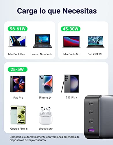 UGREEN Nexode 100W Cargador USB C GAN con 4 Puertos Cargador Tipo C Cargador PD Admite PPS Compatible con Samsung Galaxy S23 S22 Ultra, S23 S22+, iPhone 14 13 12 SE, Xiaomi Mi12 MacBook Pro iPad Air