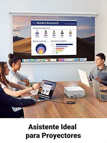UGREEN Cable USB C 3.1 a HDMI 4K, Cable Thunderbolt 3, Adaptador Tipo C a HDMI, Compatible con iMac, MacBook, Galaxy S21/S23 Ultra/S23+/S23 Note 9/8 S8, Huawei P40/P30 Pro Mate 20/Mate 10 PS5 2M